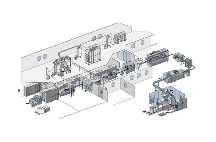 services de personnalisation de machines