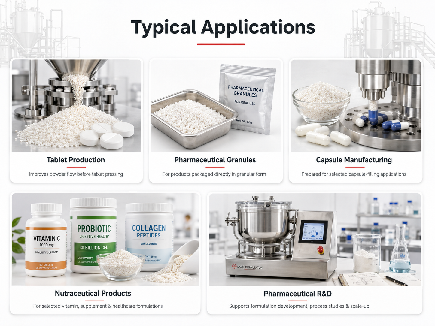 Applications typiques de la machine de granulation pharmaceutique dans le traitement des comprim&eacute;s, des capsules, des nutraceutiques et de la R&D