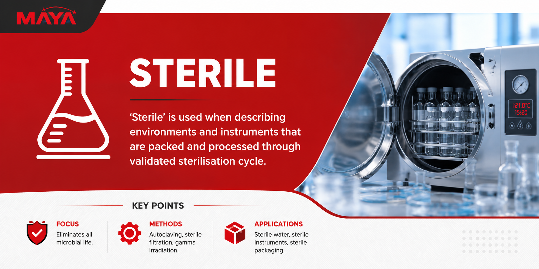 Technique st&eacute;rile expliqu&eacute;e