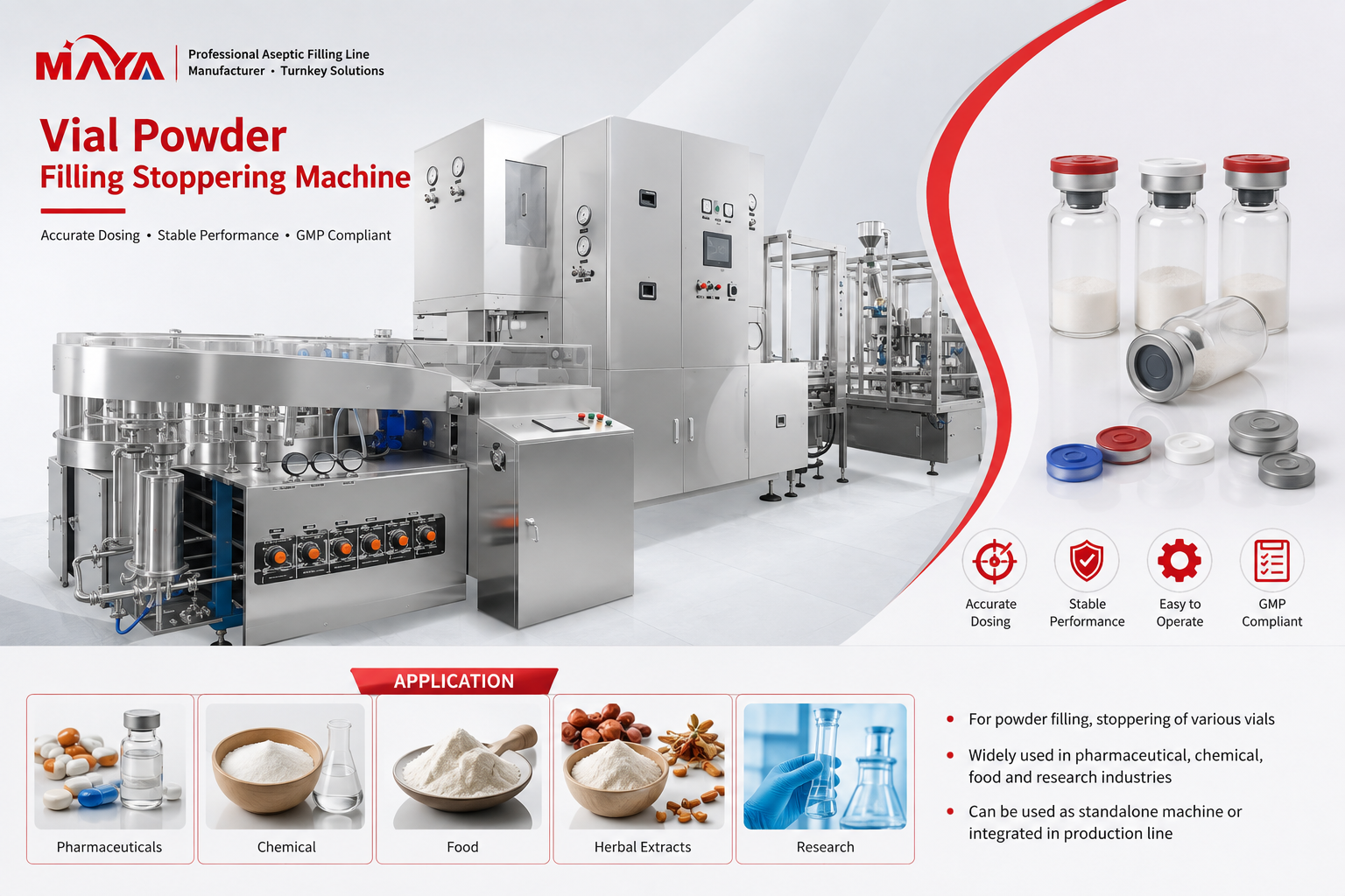 Machine de bouchage de remplissage de poudre de flacon pour les applications pharmaceutiques, chimiques, alimentaires, de poudre &agrave; base de plantes et de recherche.